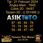 Angka jitu Toto macau jam 00.00 Malam tanggal 21 Februari 2024
