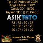 Angka jitu Toto macau jam 00.00 Malam tanggal 27 Februari 2024