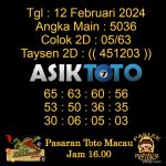 Angka jitu Toto macau jam 16.00 Sore tanggal 12 Februari 2024