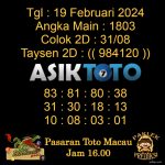 Angka jitu Toto macau jam 16.00 Sore tanggal 19 Februari 2024