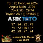 Angka jitu Toto macau jam 16.00 Sore tanggal 20 Februari 2024