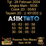 Angka jitu Toto macau jam 16.00 Sore tanggal 28 Februari 2024