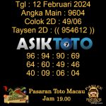 Angka jitu Toto macau jam 19.00 Malam tanggal 12 Februari 2024