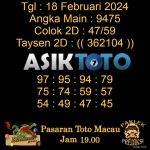 Angka jitu Toto macau jam 19.00 Malam tanggal 18 Februari 2024