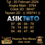 Angka jitu Toto macau jam 19.00 Malam tanggal 20 Februari 2024