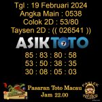 Angka jitu Toto macau jam 22.00 Malam tanggal 19 Februari 2024