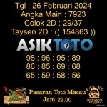 Angka jitu Toto macau jam 22.00 Malam tanggal 26 Februari 2024