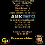 Prediksi Togel Asiktoto Hari Ini China 12 Februari 2024