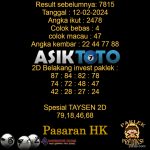 _Prediksi Togel Asiktoto Hari Ini Hongkongpools 12 Februari 2024