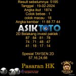 Prediksi Togel Asiktoto Hari Ini Hongkongpools 19 Februari 2024