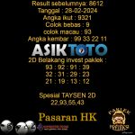Prediksi Togel Asiktoto Hari Ini Hongkongpools 28 Februari 2024