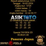 Prediksi Togel Asiktoto Hari Ini Japan 16 Februari 2024