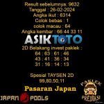 Prediksi Togel Asiktoto Hari Ini Japan 26 Februari 2024
