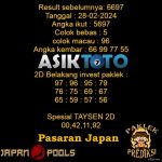 Prediksi Togel Asiktoto Hari Ini Japan 28 Februari 2024