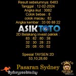 Prediksi Togel Asiktoto Hari Ini Sydneypools 12 Februari 2024