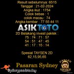 Prediksi Togel Asiktoto Hari Ini Sydneypools 21 Februari 2024