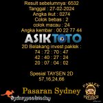 Prediksi Togel Asiktoto Hari Ini Sydneypools 27 Februari 2024