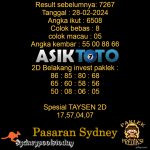 Prediksi Togel Asiktoto Hari Ini Sydneypools 28 Februari 2024