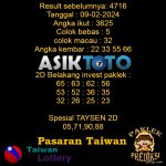 Prediksi Togel Asiktoto Hari Ini Taiwan 09 Februari 2024