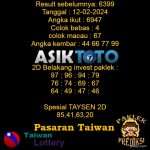 _Prediksi Togel Asiktoto Hari Ini Taiwan 12 Februari 2024
