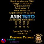 Prediksi Togel Asiktoto Hari Ini Taiwan 13 Februari 2024
