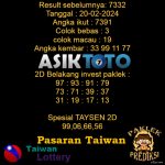 Prediksi Togel Asiktoto Hari Ini Taiwan 20 Februari 2024