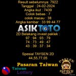 Prediksi Togel Asiktoto Hari Ini Taiwan 24 Februari 2024