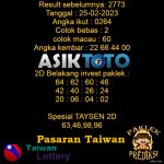 Prediksi Togel Asiktoto Hari Ini Taiwan 25 Februari 2024