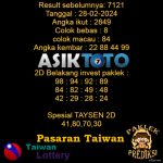 Prediksi Togel Asiktoto Hari Ini Taiwan 28 Februari 2024