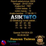 Prediksi Togel Asiktoto Hari Ini Taiwan 29 Februari 2024