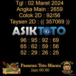 Angka jitu Toto macau jam 00.00 Malam tanggal 02 Maret 2024