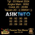 Angka jitu Toto macau jam 00.00 Malam tanggal 03 Maret 2024
