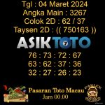 Angka jitu Toto macau jam 00.00 Malam tanggal 04 Maret 2024