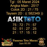 Angka jitu Toto macau jam 00.00 Malam tanggal 05 Maret 2024
