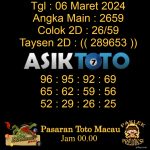 Angka jitu Toto macau jam 00.00 Malam tanggal 06 Maret 2024