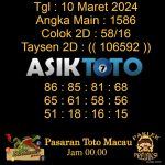 Angka jitu Toto macau jam 00.00 Malam tanggal 10 Maret 2024