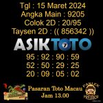Angka jitu Toto macau jam 13.00 Siang tanggal 15 Maret 2024