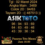 Angka jitu Toto macau jam 16.00 Sore tanggal 02 Maret 2024