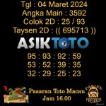 Angka jitu Toto macau jam 16.00 Sore tanggal 04 Maret 2024