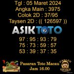 Angka jitu Toto macau jam 16.00 Sore tanggal 05 Maret 2024