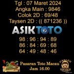 Angka jitu Toto macau jam 16.00 Sore tanggal 07 Maret 2024