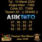 _Angka jitu Toto macau jam 16.00 Sore tanggal 10 Maret 2024