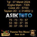 Angka jitu Toto macau jam 22.00 Malam tanggal 07 Maret 2024