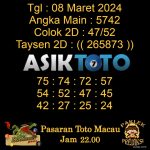 Angka jitu Toto macau jam 22.00 Malam tanggal 08 Maret 2024