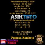 Prediksi Togel Asiktoto Hari Ini Cambodia 08 Maret 2024