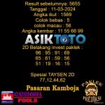 Prediksi Togel Asiktoto Hari Ini Cambodia 11 Maret 2024