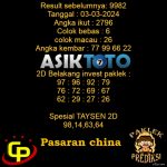 Prediksi Togel Asiktoto Hari Ini China 03 Maret 2024