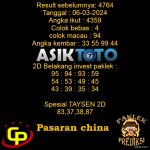 Prediksi Togel Asiktoto Hari Ini China 06 Maret 2024