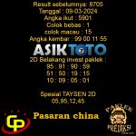 Prediksi Togel Asiktoto Hari Ini China 09 Maret 2024