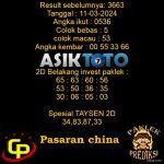 Prediksi Togel Asiktoto Hari Ini China 11 Maret 2024